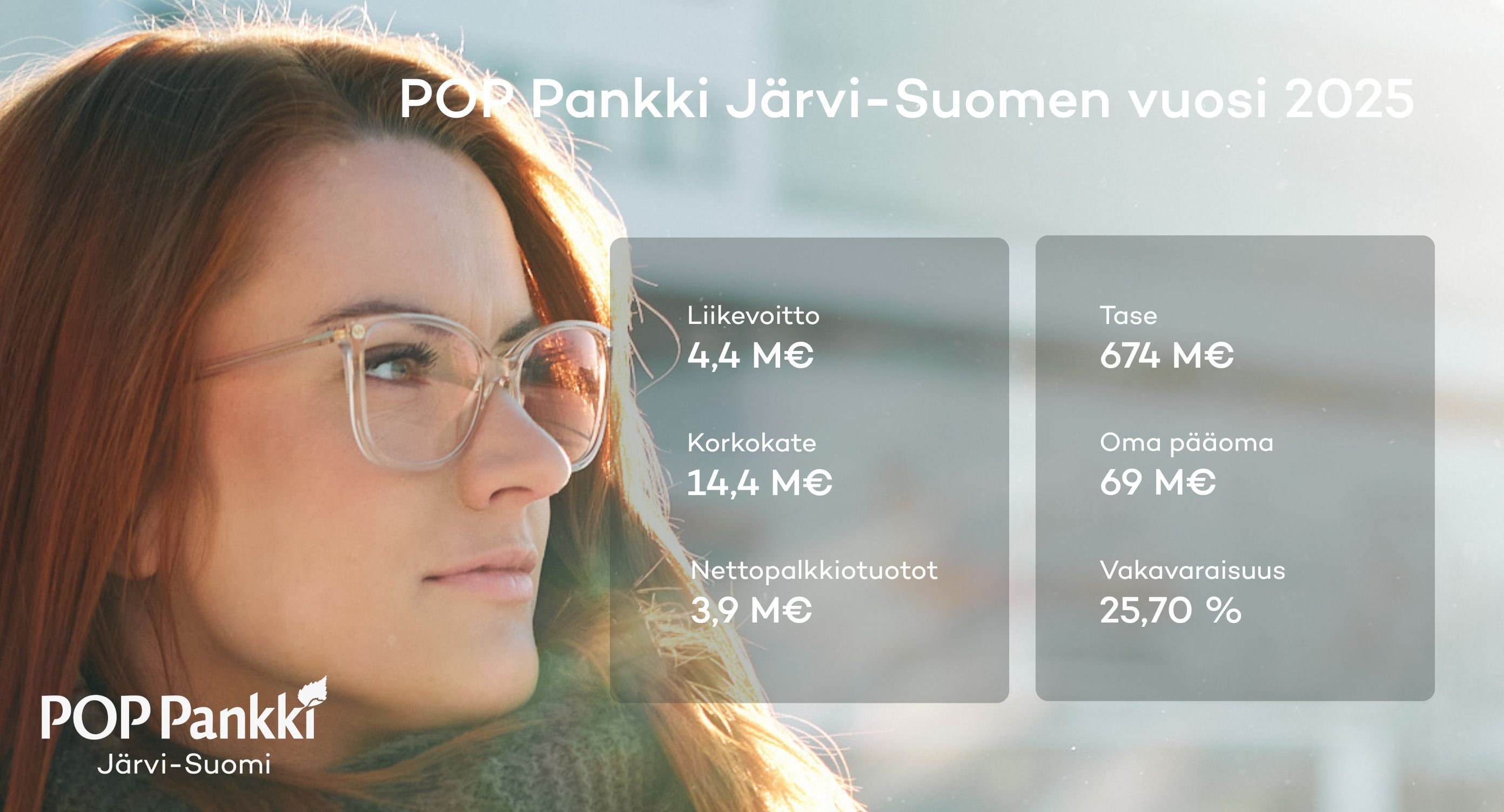POP Pankki Järvi-Suomen vuosi 2025 (1)