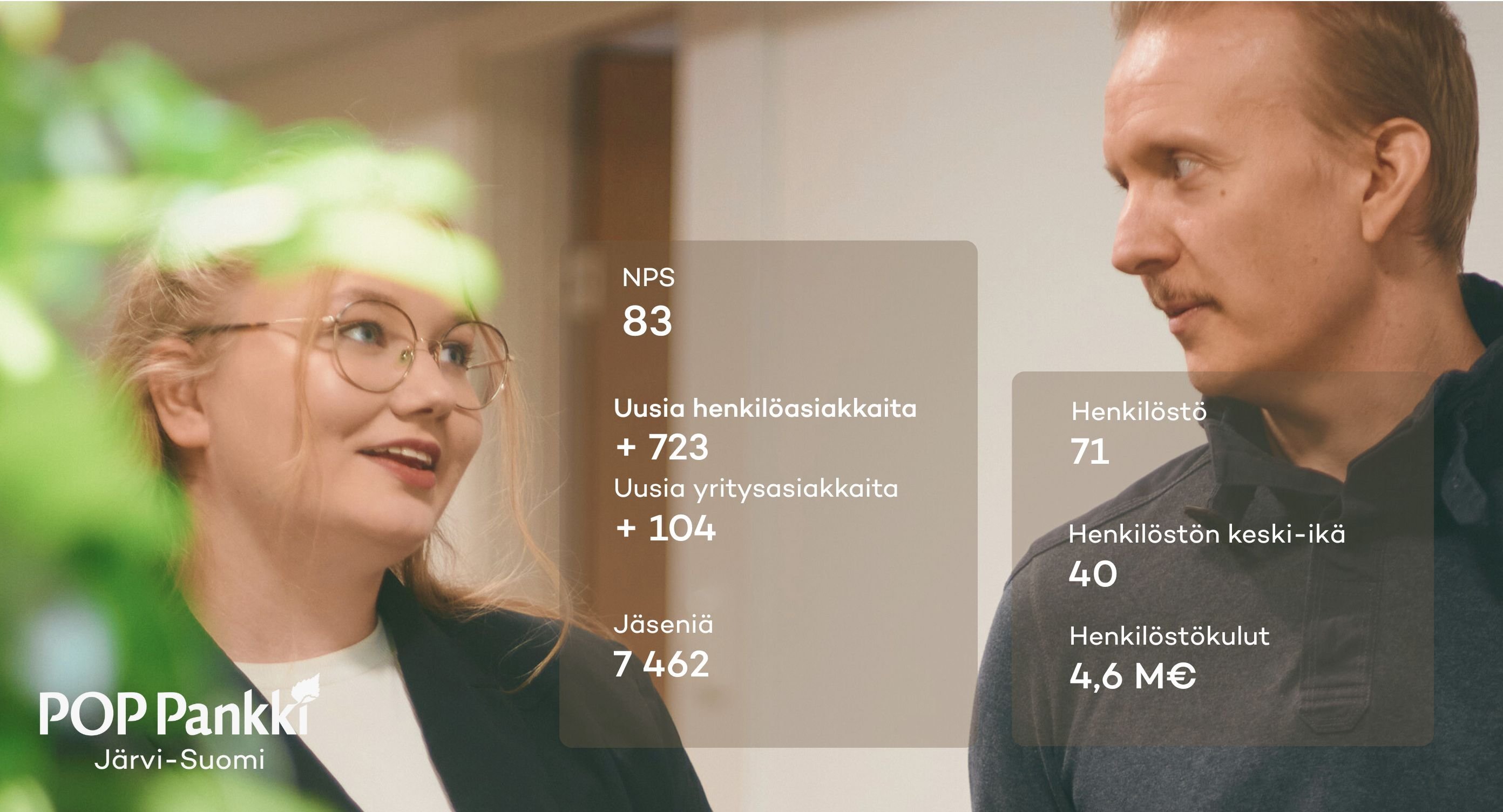 POP Pankki Järvi-Suomen vuosi 2025 (2)