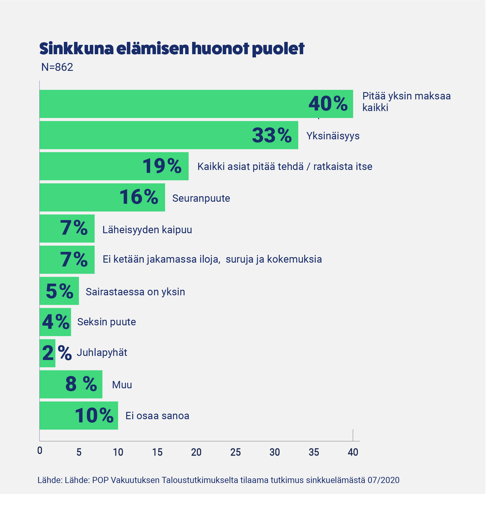 sinkut_tiedote_2020_cntf-24